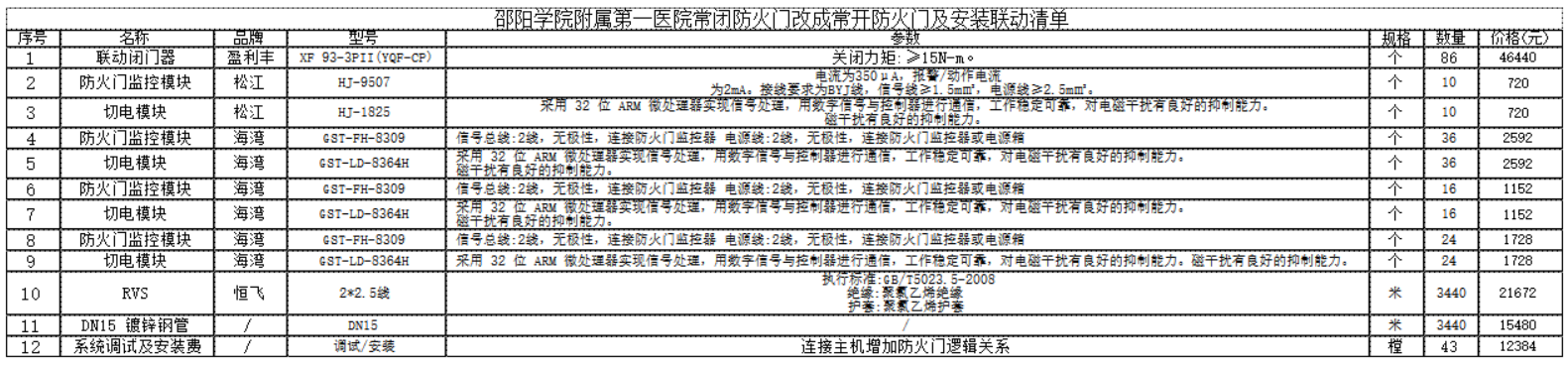 微信图片_2025-09-03_120217_081.png 微信图片_2025-09-03_120217_081.png