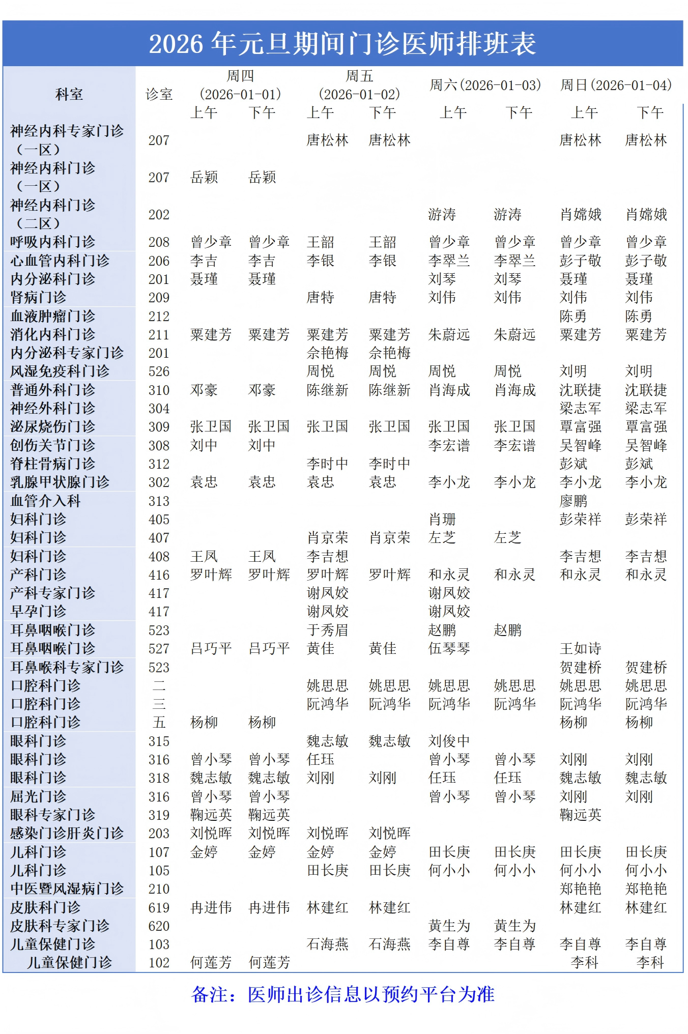 2026年元旦假期门急诊工作安排_01.png